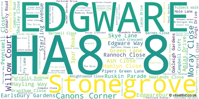 A word cloud for the HA8 8 postcode